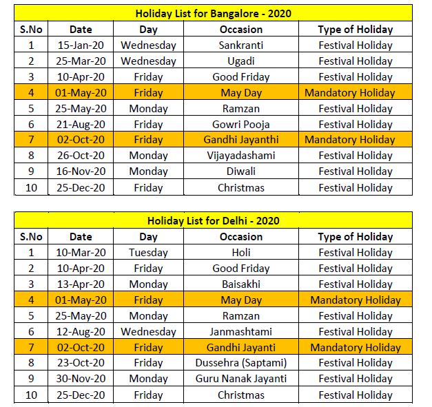 Accenture holiday list 2023