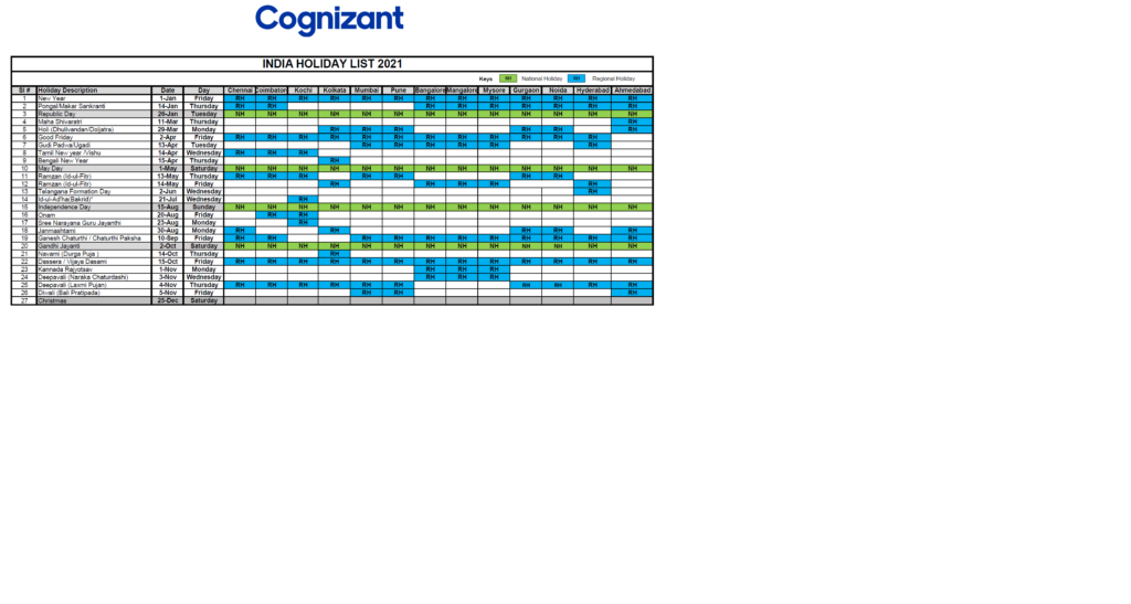 Cognizant India Holiday List